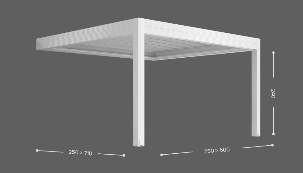 ZENIT - Stenska izvedba - 2 stebri